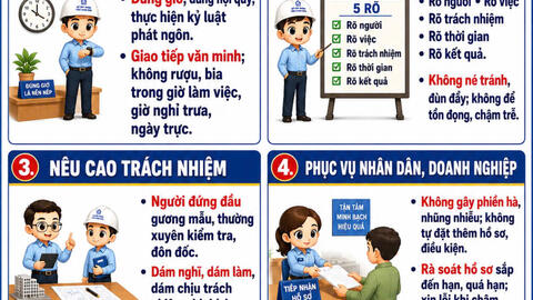 Sở Xây dựng tỉnh Lạng Sơn: Tăng cường kỷ luật, kỷ cương, nâng cao đạo đức công vụ và văn hóa công sở