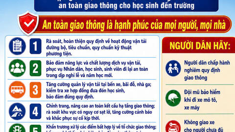 Sở Xây dựng tỉnh Lạng Sơn: Tăng cường bảo đảm trật tự, an toàn giao thông