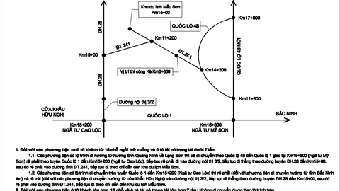 Thông báo phương án phân luồng từ xa cho các phương tiện tham gia giao thông đến khu du lịch Mẫu Sơn
